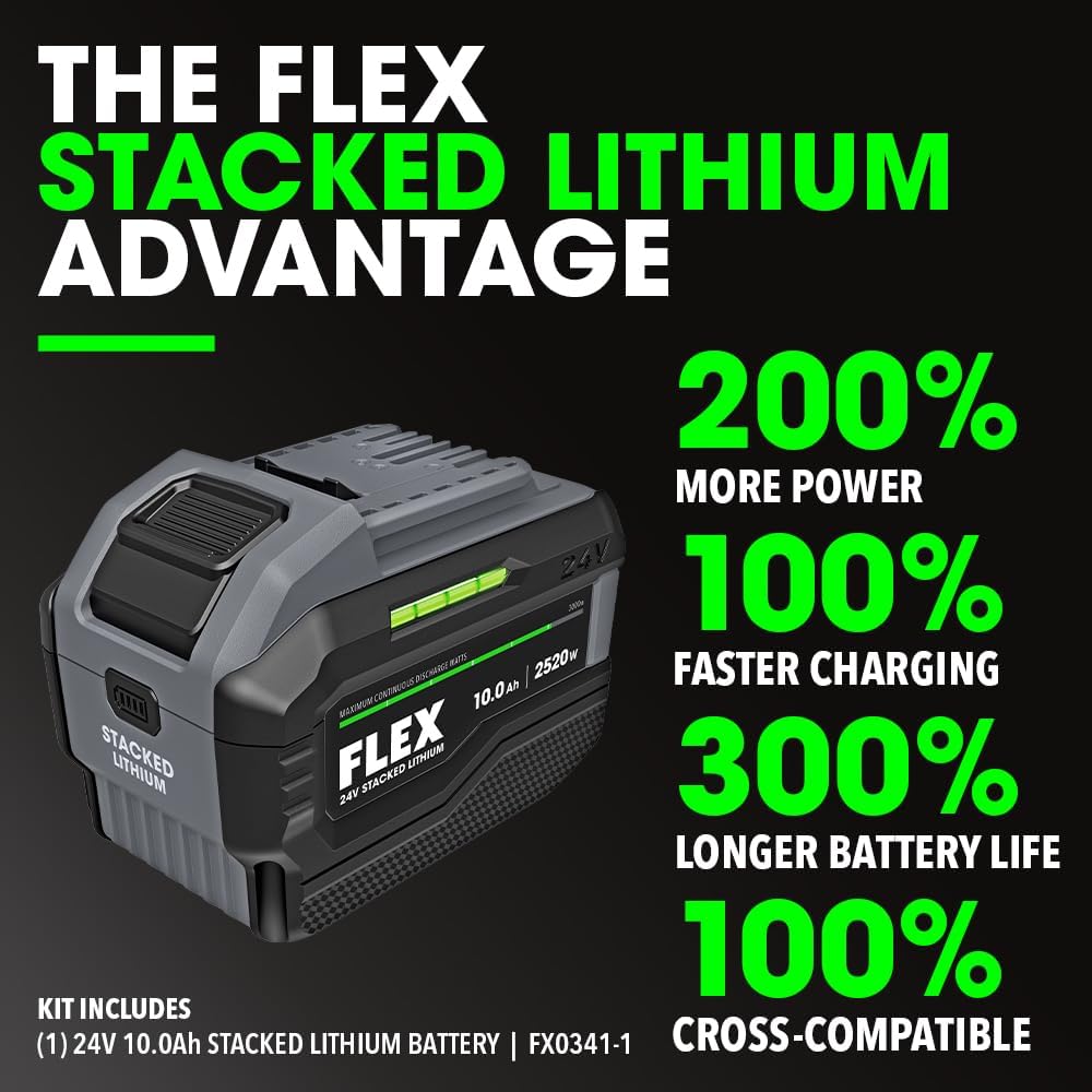 FLEX 24V Brushless Cordless 12-Inch Dual Bevel Sliding Miter Saw Kit with 10.0Ah Stacked Lithium Battery and 280W Rapid Charger - FX7141A-1J