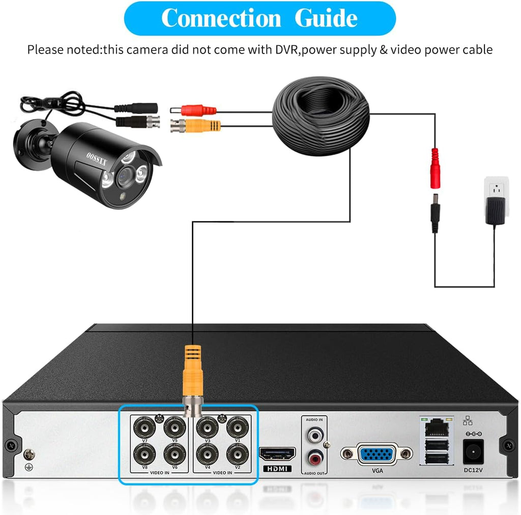 (2026 Upgrade) 8 Channel 5MP Hybrid Security DVR Recorder with 3TB HDD, 8CH CCTV Surveillance System for TVI/CVI/AHD/Analog/IP Cameras, ONVIF Compatible, Free App Remote Access, 24/7 Recording