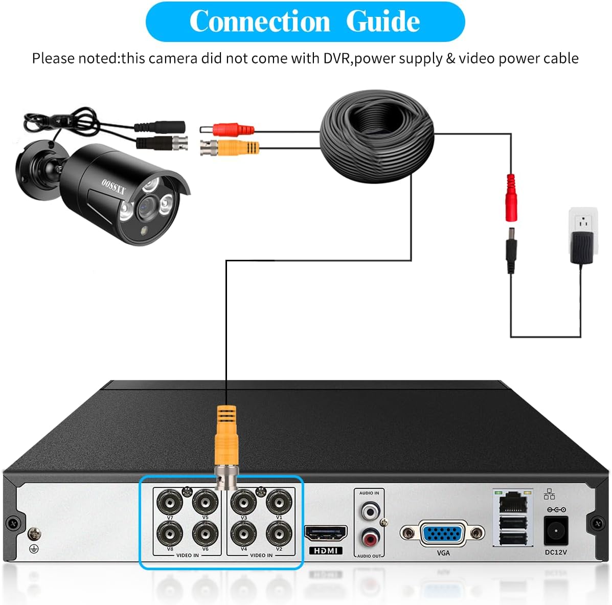 (2026 Upgrade) 8 Channel 5MP Hybrid Security DVR Recorder with 3TB HDD, 8CH CCTV Surveillance System for TVI/CVI/AHD/Analog/IP Cameras, ONVIF Compatible, Free App Remote Access, 24/7 Recording