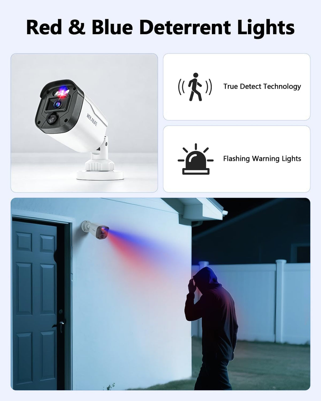【122° Wide-Angle】 Outdoor Wired Security Camera System, Home Video Surveillance Systems, CCTV Cameras for Home, DVR Surveillance Kits