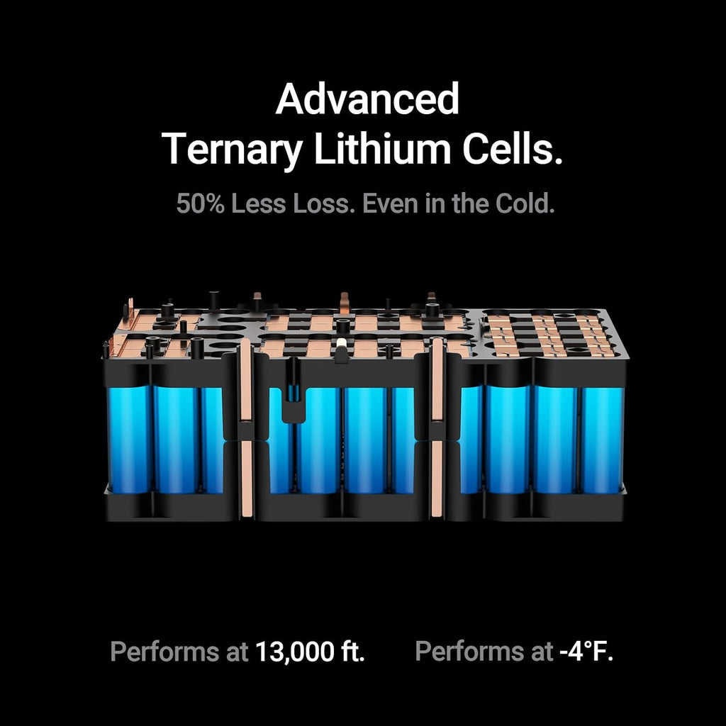 Hulkman Mega 576Wh Power Station, Works at -4°F, PD100W, 1h fast charging, Ternary Lithium Battery with 10 ports, 600W AC Outlets, UPS 15ms, Solar Generator(Solar Panel Optional), Deep Blue