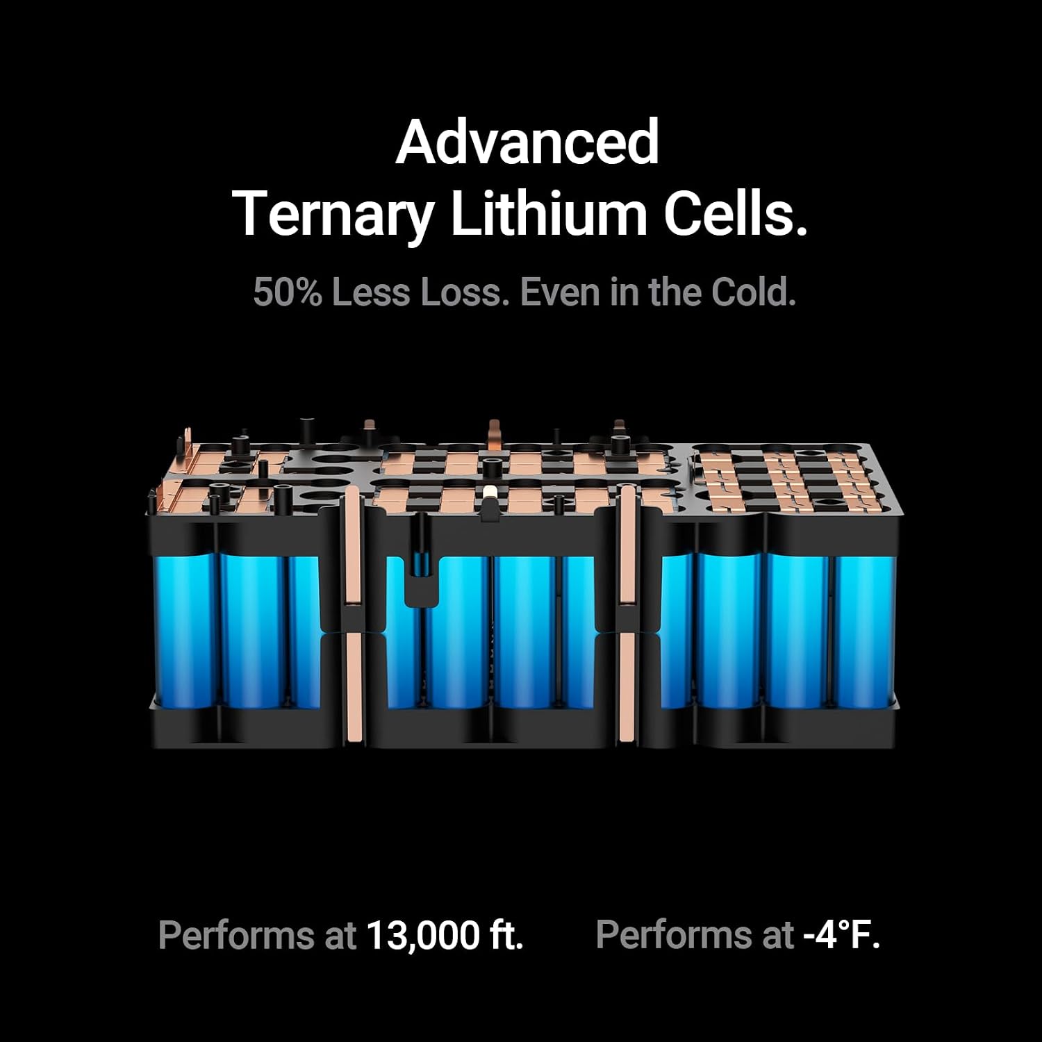 Hulkman Mega 576Wh Power Station, Works at -4°F, PD100W, 1h fast charging, Ternary Lithium Battery with 10 ports, 600W AC Outlets, UPS 15ms, Solar Generator(Solar Panel Optional), Deep Blue