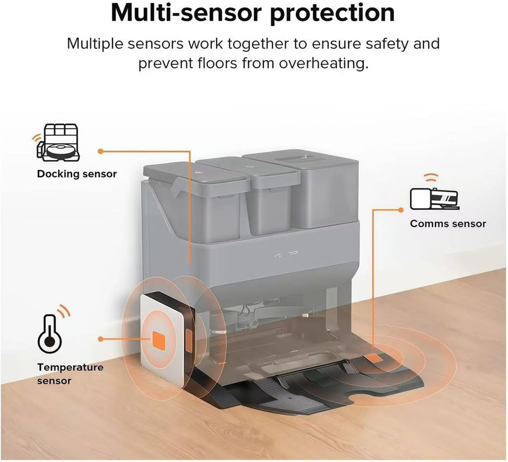 Original S7 Empty Wash Fill Dock 、Smart Dryer Module，Compatible for Roborock S7 MaxV Ultra App Control 、 Robot Cleaner Mop Drying Accessory(Dry Kit-US Adapter)