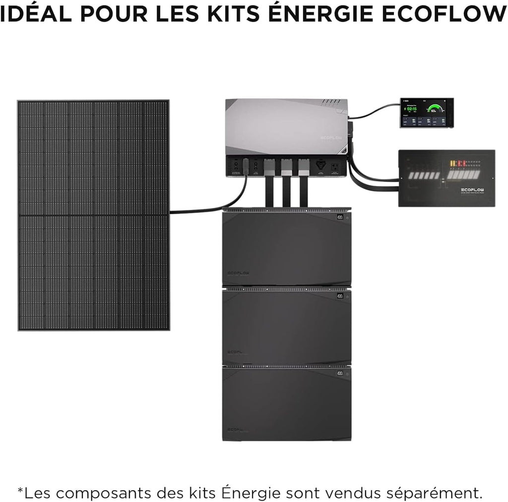 EcoFlow ZMS331-2-AKIT-2 100W Rigid Robust Durable Solar Panel - 2 PC