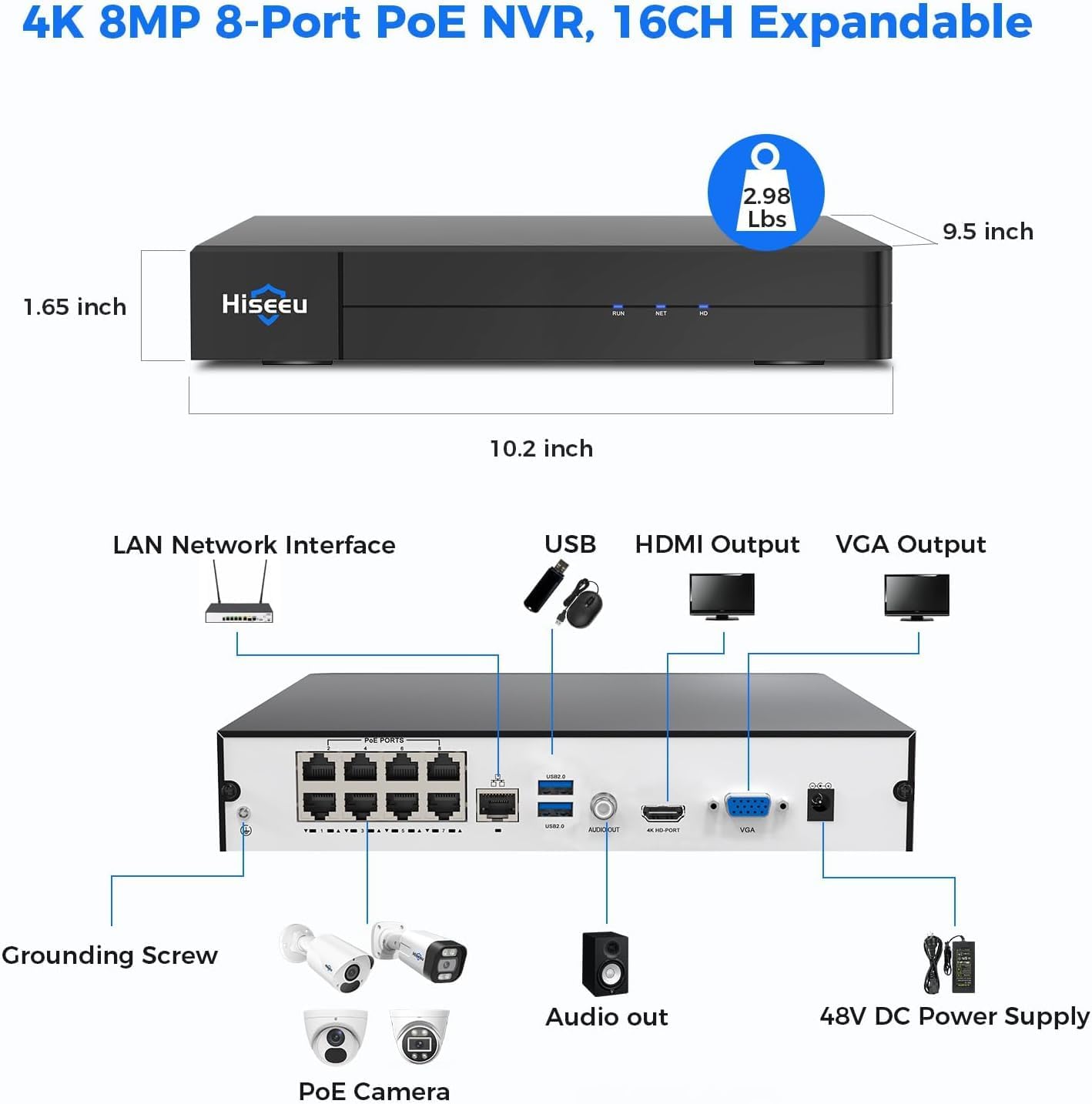 【16 channel Extendable】Hiseeu 8 Port 4K PoE Network Video Recorder NVR, Support 4K/2K/8MP/5MP/3MP/1080P PoE Camera, Free Remote Access, Motion Alarm, 24/7 Recording, Smart Playback, No Hard Disk Drive