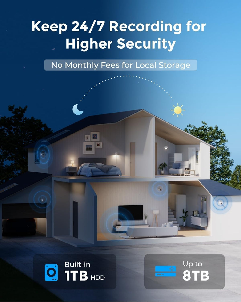 REOLINK 5MP Security Camera System, 5/2.4GHz Dual-Band Wi-Fi, 16CH NVR with 1TB HDD, Expandable to 8TB, Full Metal Material Plug-in Cameras, Smart Detection, 24/7 Recording, RLK12-500WB4