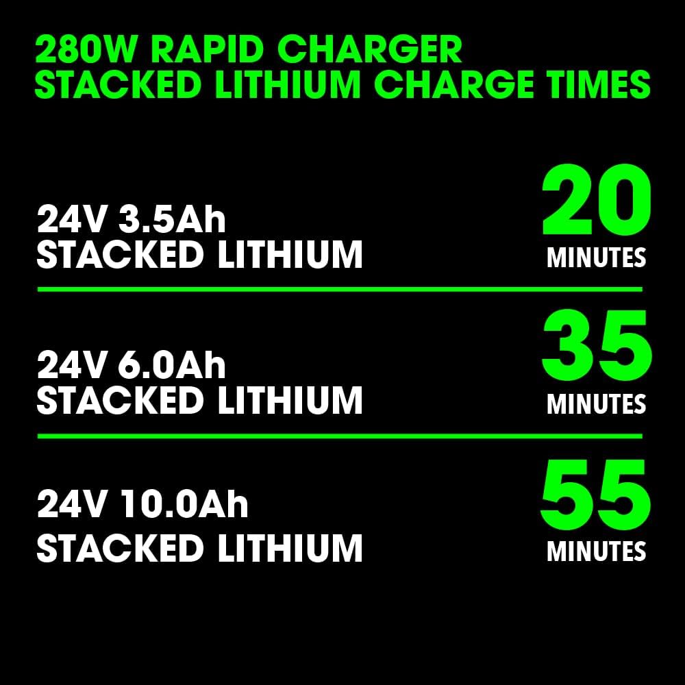 FLEX 24V Stacked Lithium-Ion Starter Kit with 6.0Ah Stacked Lithium Battery and 280W Rapid Charger - FX0421-1H