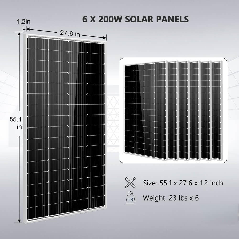 SUNGOLDPOWER Off-Grid Solar Kit SGM-5K5E:UL1741 5000W 48VDC 120V Inverter 5.12KWH Wall Mounted Battery 6 X 200 Watts Solar Panels for Homes,Cabins,RVs,Sheds,Backup,Off Grid System