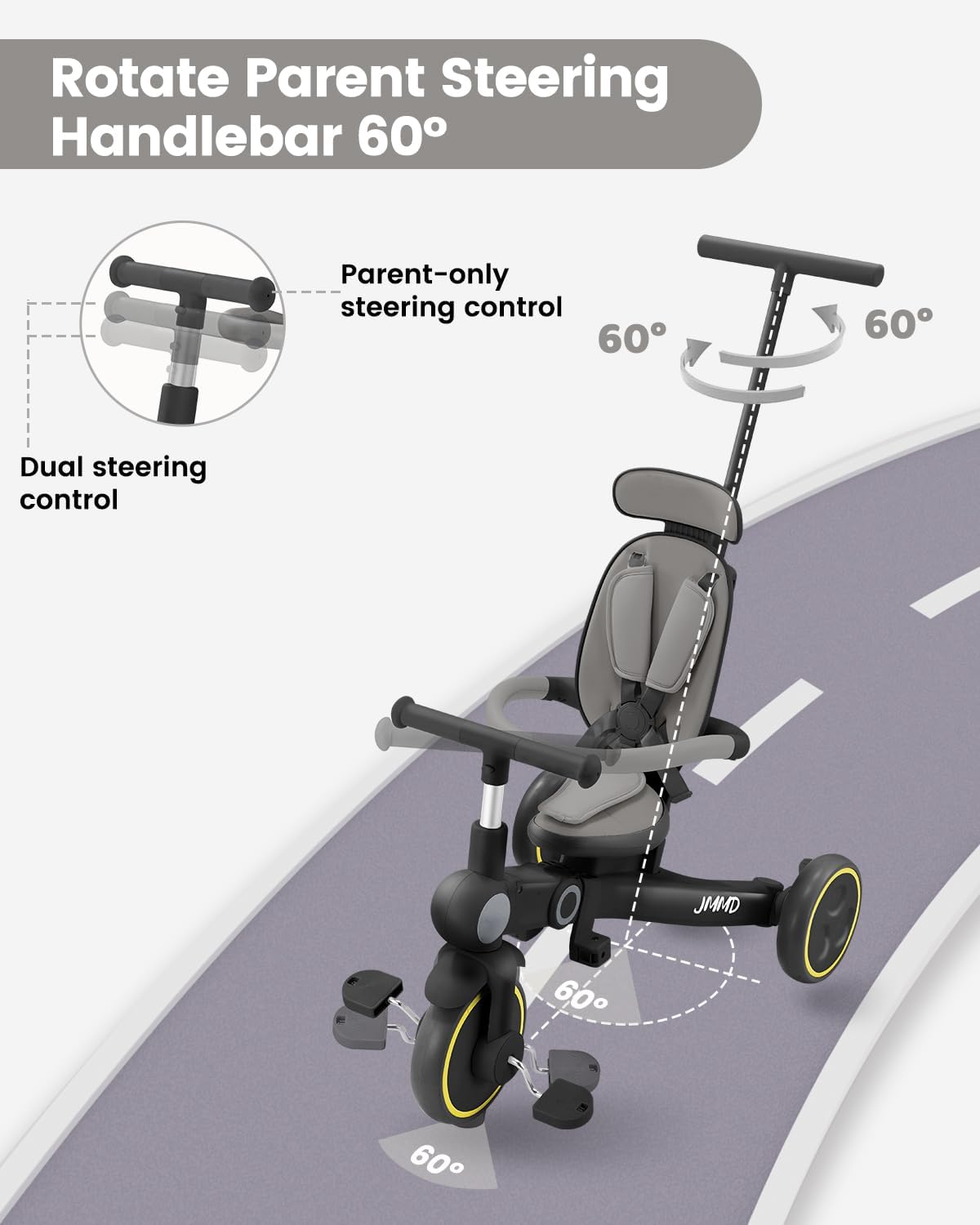JMMD Baby Tricycle, 7-in-1 Multifunctional Kids Trike with Adjustable Parent Handle, Safety Harness & Wheel Brakes, Removable Canopy, Stroll Trike for Boys & Girls Ages 18 Months-5 Years, Black
