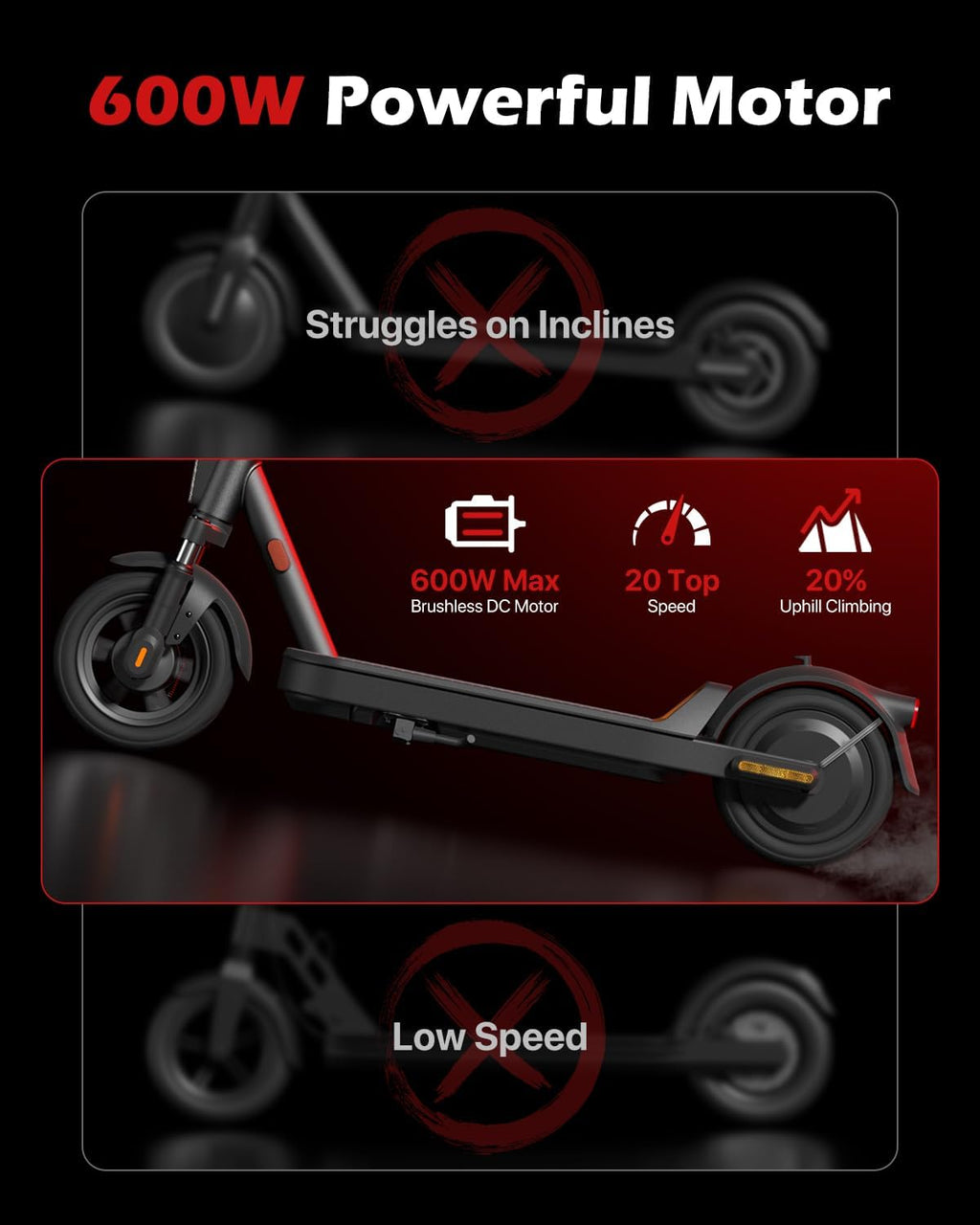 MEGAWHEELS Electric Scooter,Electric Scooter Adults Teens,10in Pneumatic Tires,350/500/600W Motor,19/31 Miles Range,15.5mph E Scooter with Smart APP Control for Commuting, Outdoor, Short Travel Gift