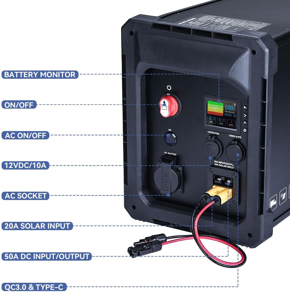 Licitti 2000W AC Aluminum Power Station Hub with Pure Sine Wave Inverter - DIY Portable Energy System for Home, Outdoor & Marine