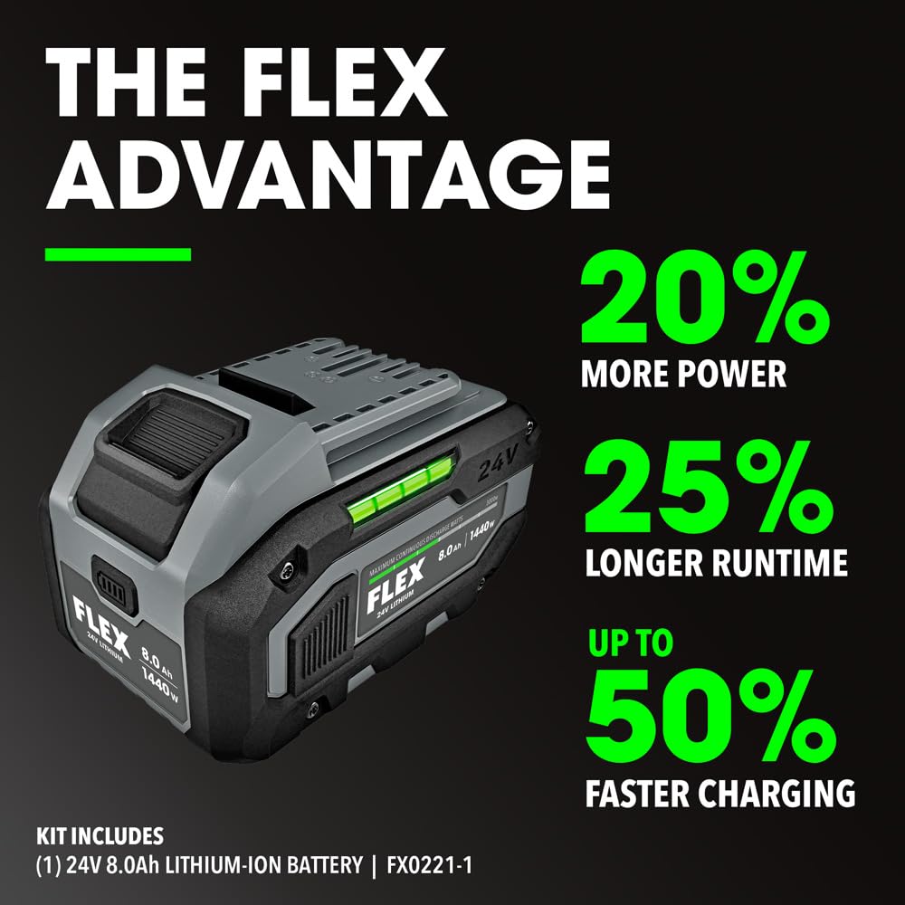 FLEX 24V Brushless Cordless 7-1/4-Inch Circular Saw Kit with 8.0Ah Lithium Battery and 280W Rapid Charger - FX2141-1D