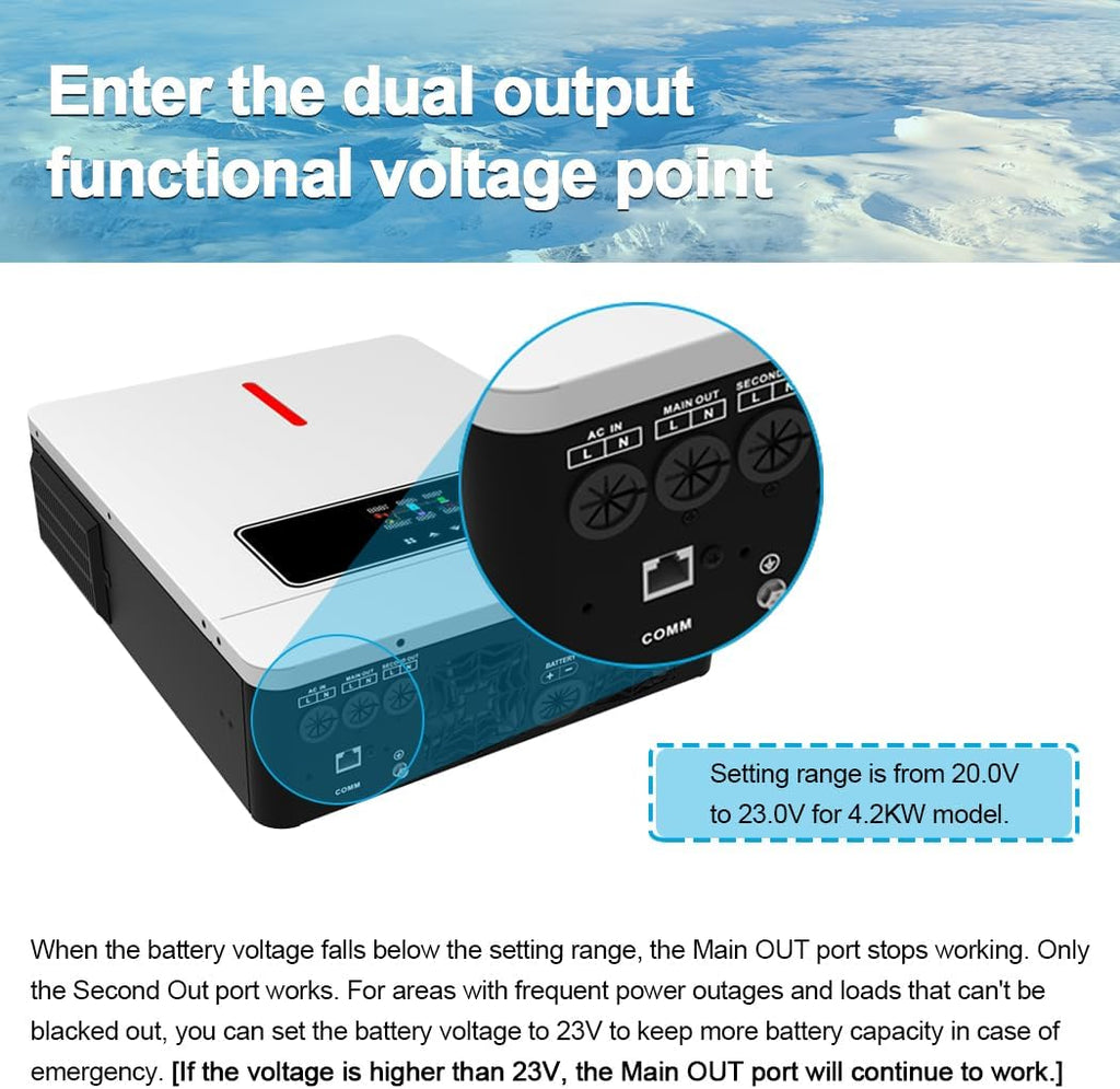 Y&H 4.2KW 24VDC Solar Hybrid Inverter AC220V Two Load Output Power, On/Off-Grid Built in 120A MPPT Solar Charger Max PV Power 6200W Input, for 48V Lead Acid/Lithium Battery, Supports Battery-Free use