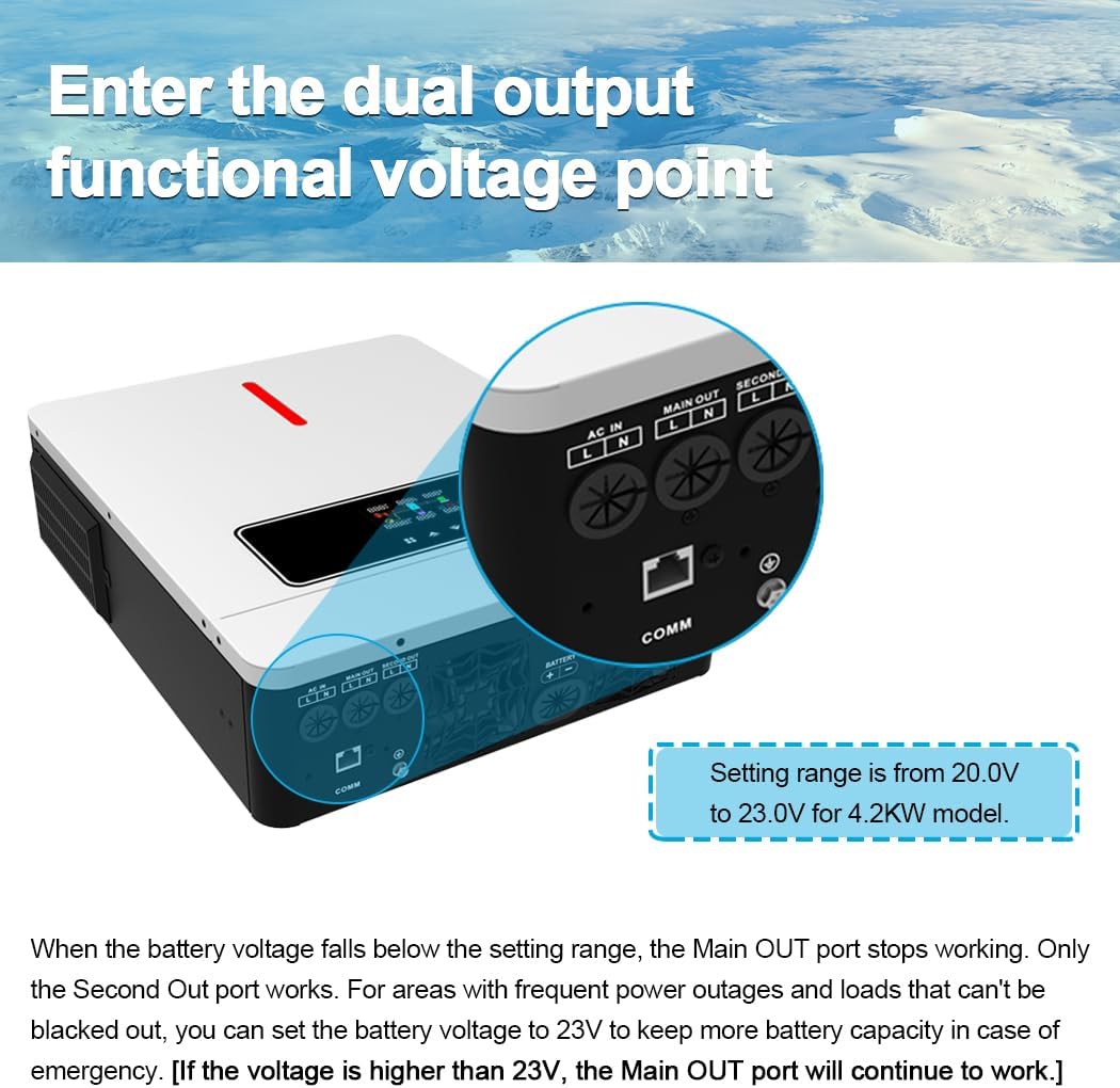 Y&H 4.2KW 24VDC Solar Hybrid Inverter AC220V Two Load Output Power, On/Off-Grid Built in 120A MPPT Solar Charger Max PV Power 6200W Input, for 48V Lead Acid/Lithium Battery, Supports Battery-Free use
