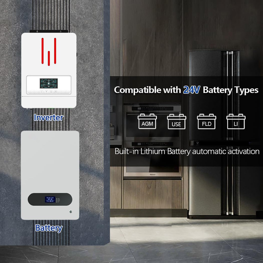 Y&H 3200W Hybrid Solar Inverter DC24V to AC230V, Supports Battery-Free Operation, with 80A MPPT Solar Charger, Pure Sine Wave Off-Grid, LiFePO4 BMS-RS485, 4ms UPS Transfer, RV & Home Zero-Bill Backup