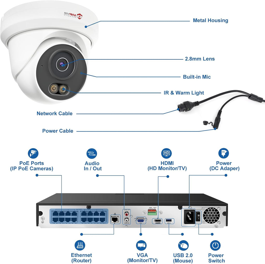 Anpviz 16 Channel PoE Security Camera System, 12MP 4K 16CH Commercial NVR 4TB for Business, 12x 6MP Wired IP Turret Cameras Outdoor with AI Detection, Smart Color Night Vision, Built in Mic (U Series)