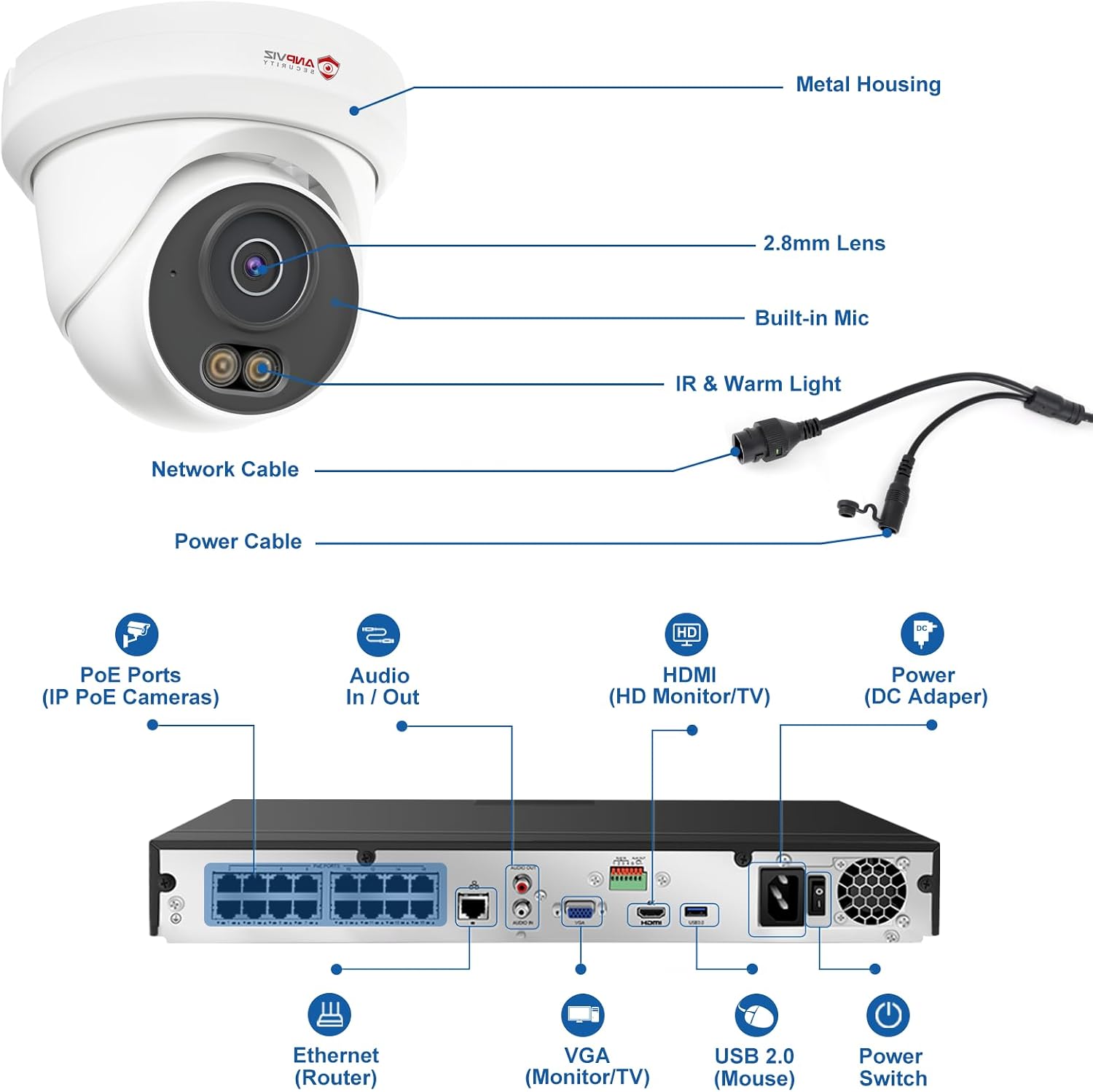 Anpviz 16 Channel PoE Security Camera System, 12MP 4K 16CH Commercial NVR 4TB for Business, 12x 6MP Wired IP Turret Cameras Outdoor with AI Detection, Smart Color Night Vision, Built in Mic (U Series)