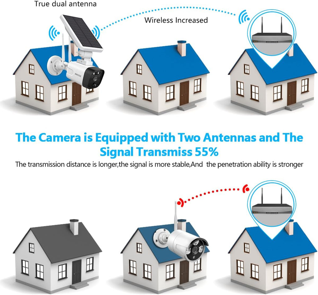 Solar Outdoor Wireless Surveillance Camera System Battery Solar Powered Battery Video Security Cameras Systems