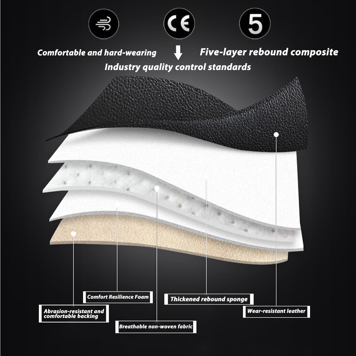 Car Seat Covers Full Set for Hyundai Accent 2018-2022 Leather Seat Covers, Waterproof Non-Slip Breathable Wear Seat Cover, Car Seat Protector Adapted Airbags（Standard, Beige）