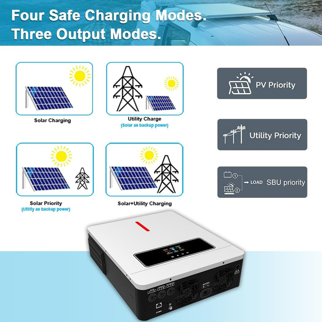 Y&H 6.2KW Solar Hybrid Inverter 48V AC220V On/Off-Grid Solar Inverter Built-in MPPT 120A Solar Charger, Two Load Output Power Max PV Power 6500W Input, Supports Batteryless