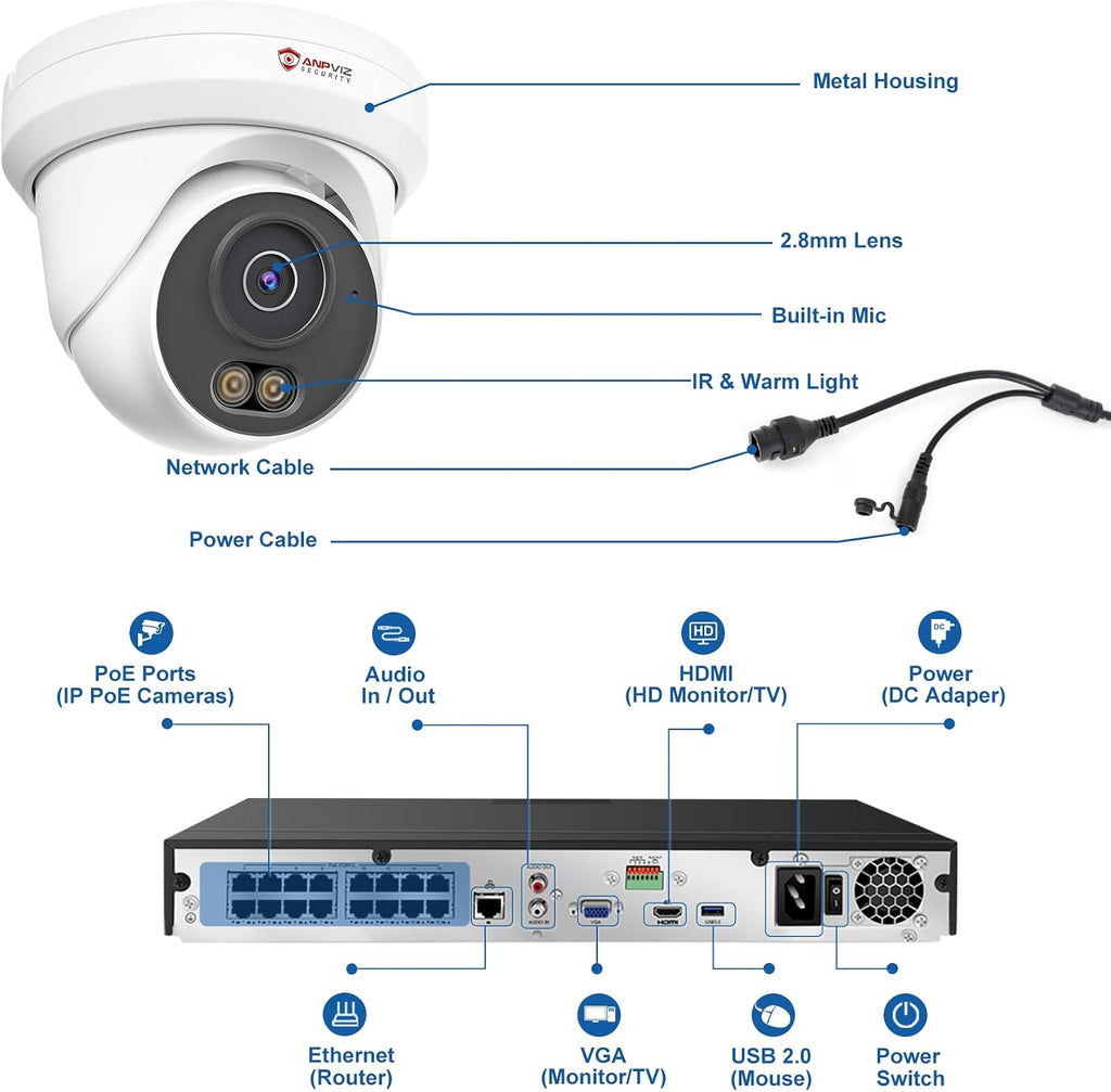 Anpviz 4K 16CH PoE Security Camera System, 8pcs Wired 8MP PoE IP Cameras Outdoor with Human Vehicle Detection, Smart Color Night Vision, 12MP 16 Channel NVR with 4TB HDD for Business, NDAA(U Series)