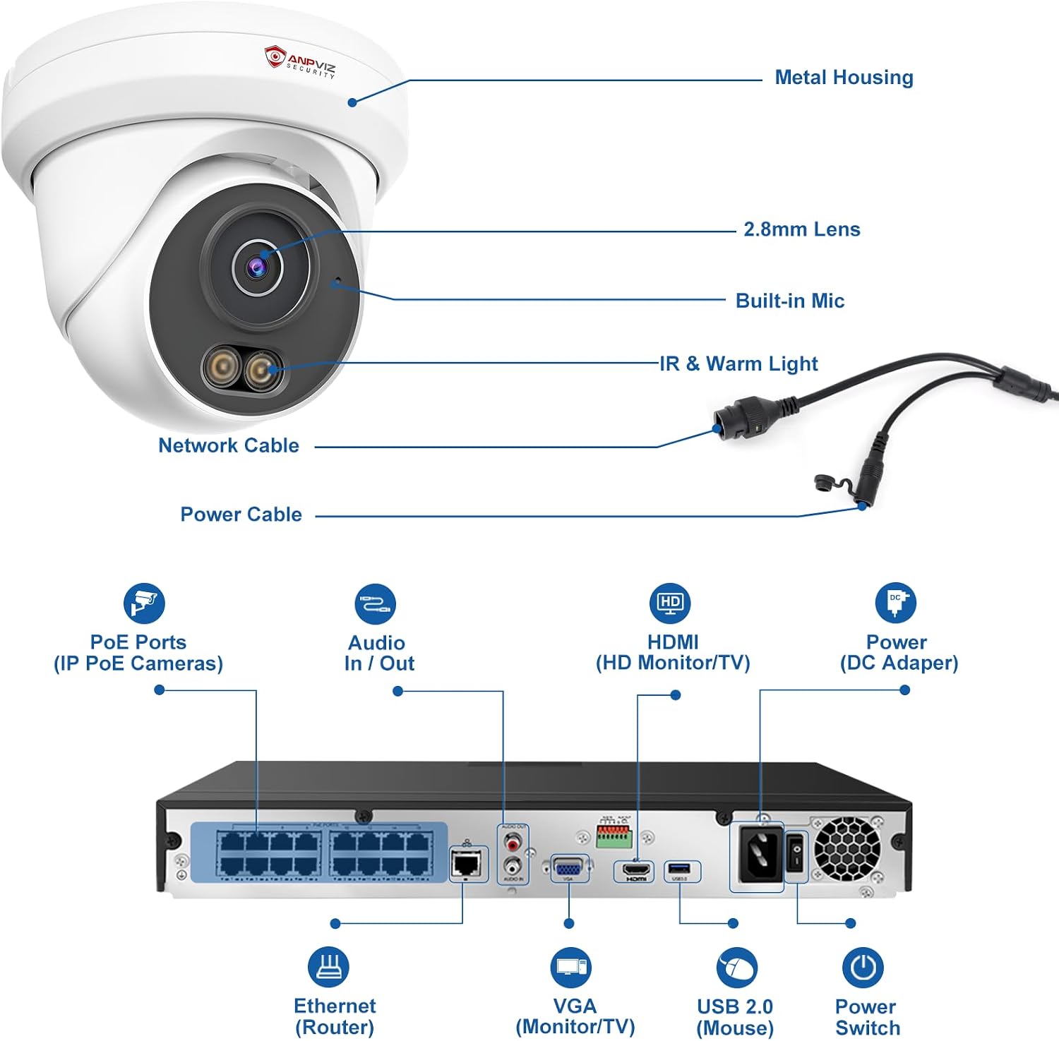 Anpviz 4K 16CH PoE Security Camera System, 12pcs Wired 8MP PoE IP Cameras Outdoor with Human Vehicle Detection, Smart Color Night Vision, 8MP/4K 16 Channel NVR with 4TB HDD for Businesses (U Series)