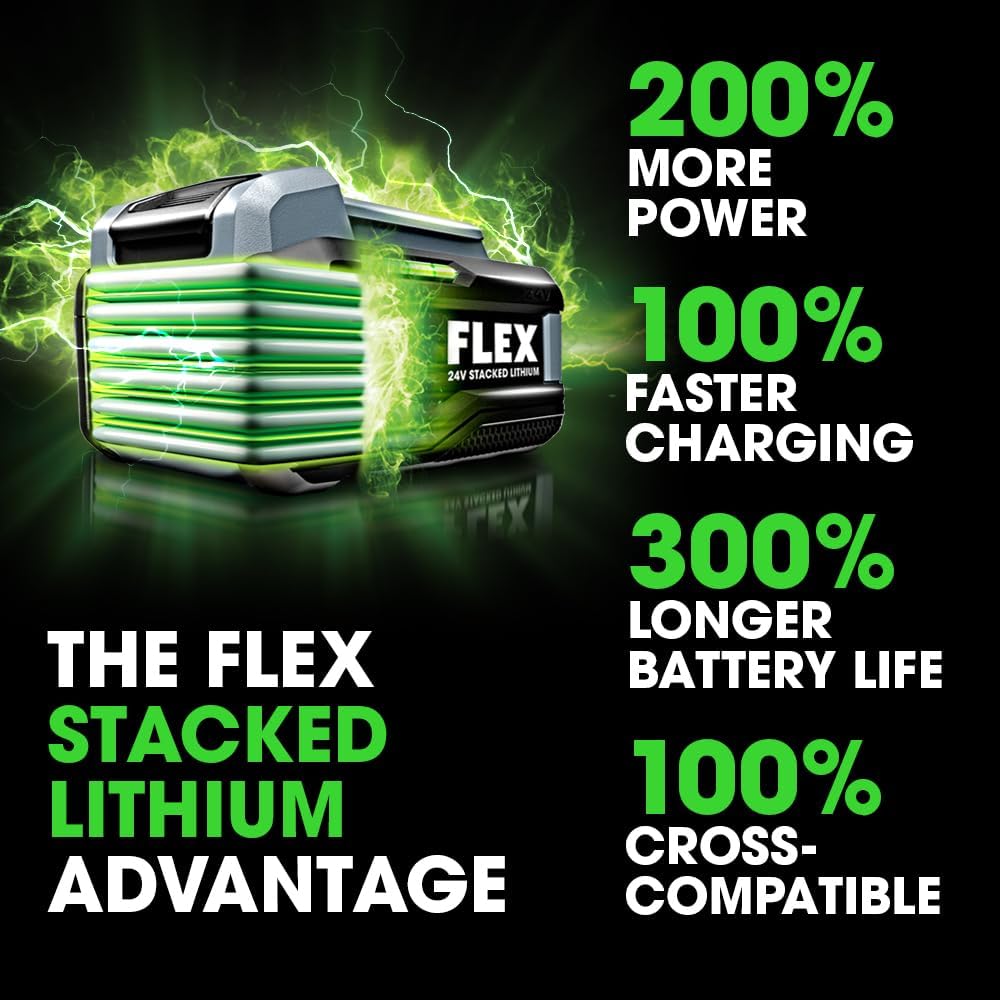 FLEX 24V Stacked Lithium-Ion Starter Kit with 6.0Ah Stacked Lithium Battery and 280W Rapid Charger - FX0421-1H