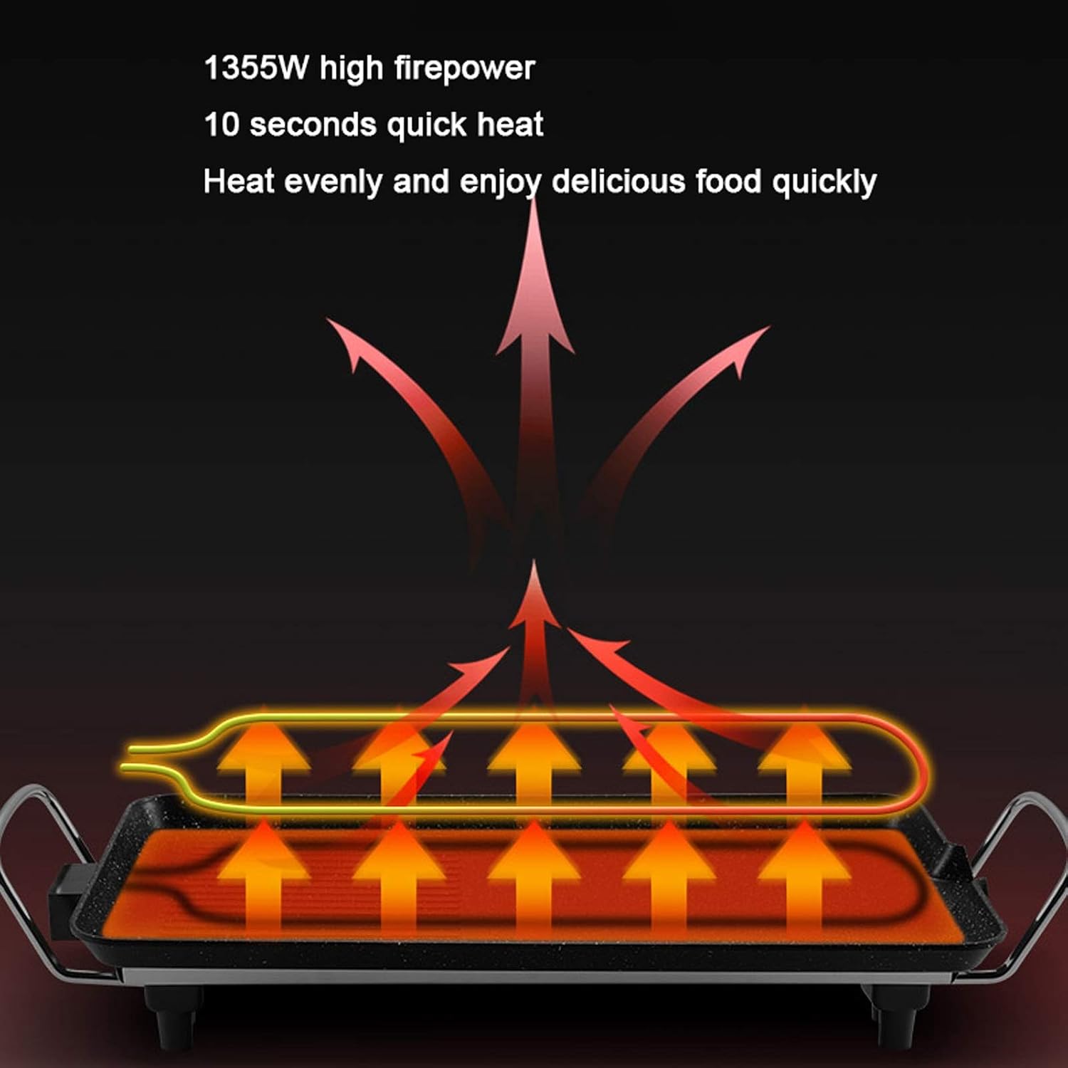 Grill for Outdoor Electric Smokeless Indoor Grill with Non-Stick Cooking Surface and Adjustable Temperature Knob Multifunctional Barbecue Tray，1355W，Black Barbecue Grill