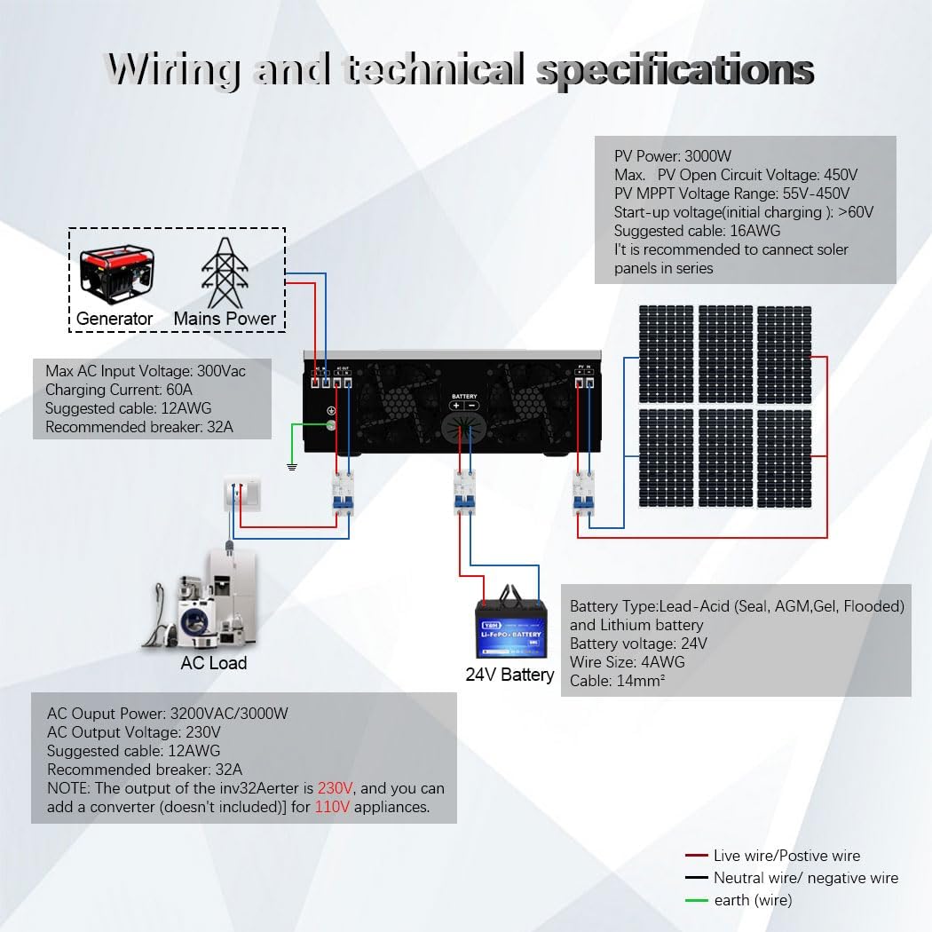 Y&H 3200W Solar Hybrid Inverter DC24V to AC230V,Off-Grid Pure Sine Wave Inverter with 80A MPPT Solar Charger+AC Charger,Max PV 3000W DC55-450V Input,fit for 24V Lead-Acid/Lithium Battery