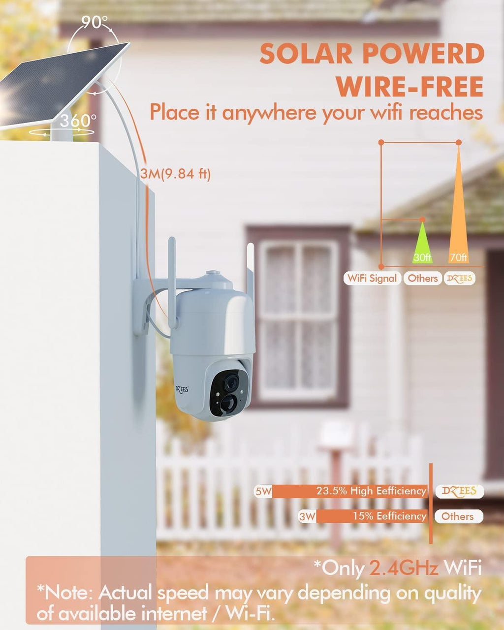 Dzees Security Cameras Wireless Outdoor, 2K Pan/Tilt 360° View Solar/Battery Powered WiFi Cameras for Home Security with AI Motion Detection,Color Night Vision, 2-Way Audio, SD/Cloud Storage - 2 Pack