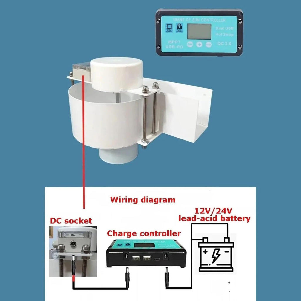 150W Micro Axial Flow Hydro Generator, Low Head Permanent Magnet Water Turbine Generator For Spiral Flow Hydropower Systems