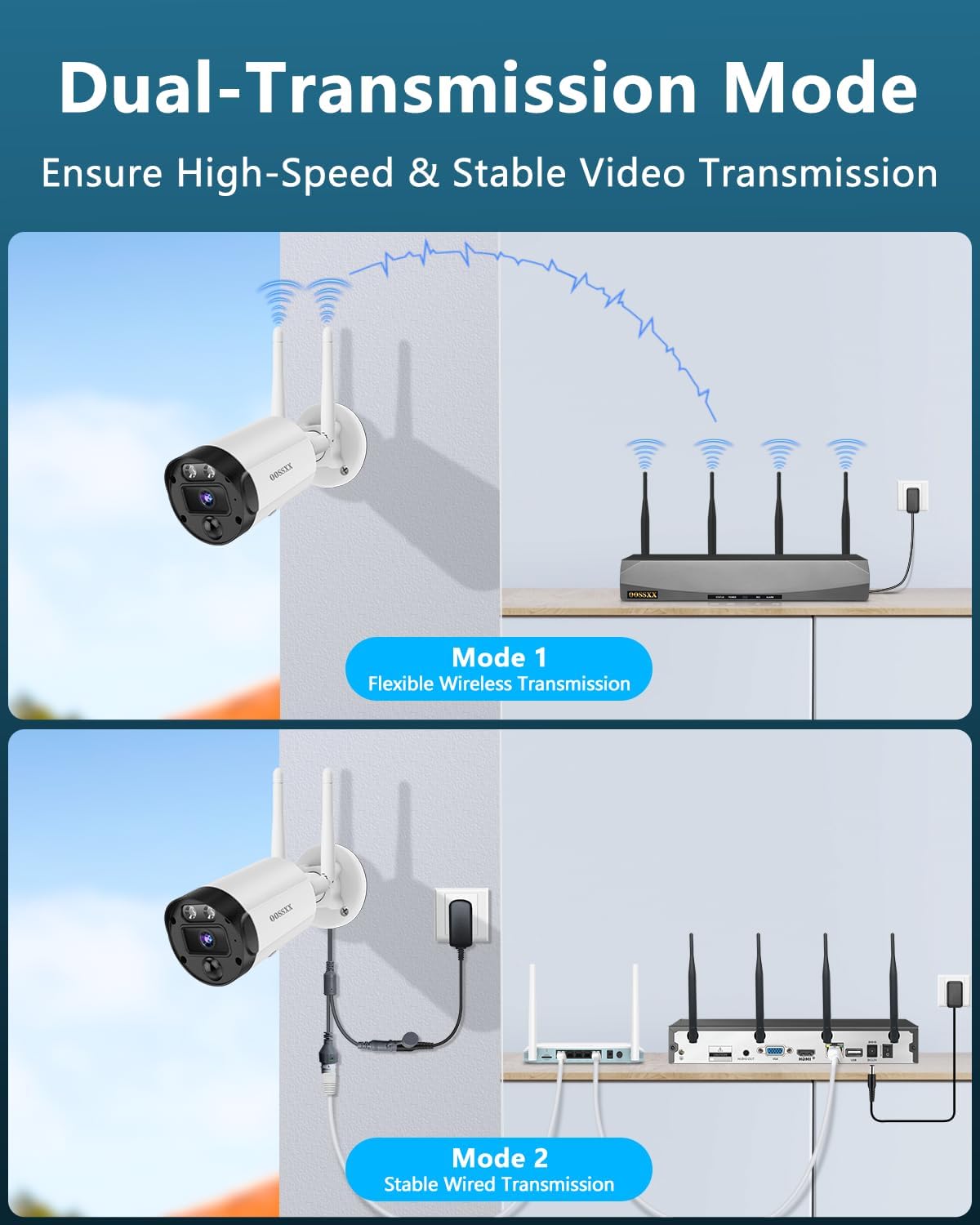 (2026 New) 4K Wireless Security Camera System Outdoor, Long Range +76% WiFi, Dual Antennas Cameras & 4-Antenna NVR, PIR Human Detection, 130° Wide Angle, 2-Way Audio, No Monthly Fee