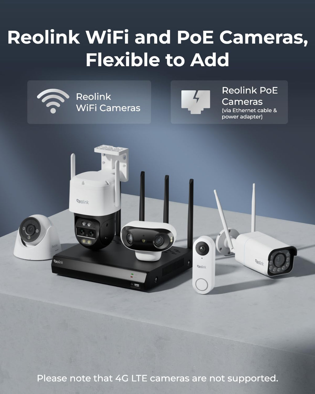 REOLINK 4K 16CH WiFi NVR with Wi-Fi 6 and 2.4/5 GHz Dual-Band WiFi, Built-in 2TB HDD, Support 16MP/12MP/8MP/5MP/4MP Reolink Cameras, 24/7 Recording Home Security Camera System, Not PoE Ports, RLN12W