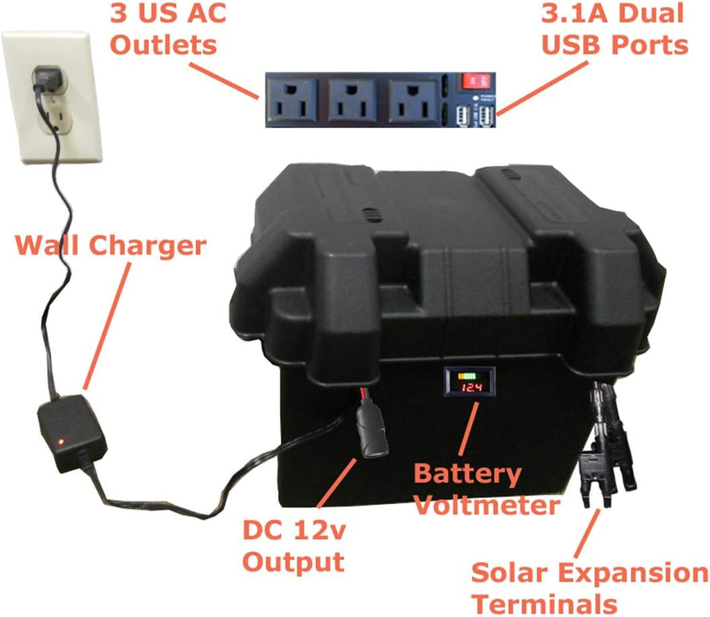 Tektrum Portable 1000w (2000w Peak) Powerpack Power Source Station, Silent Gas Free Generator With 420Wh/35Ah Battery, Solar Panel - Power up mini-Fridge, TV - Plug-N-Play (50w Solar Panel)