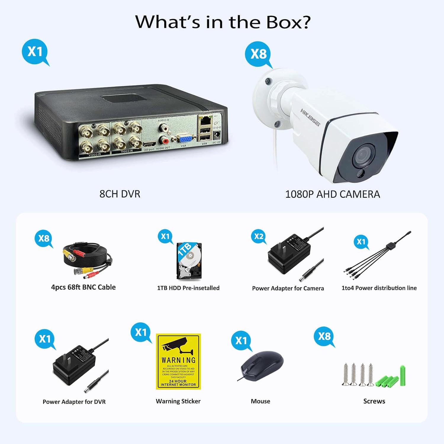 8CH Home Wired Security Camera System with 1TB Hard Drive, 8Channel 5MP H.265+ 5-in-1 DVR System, 8 x 1080p Metal Weatherproof Surveillance Wired Cams, 80ft Night Vision, Remote Access