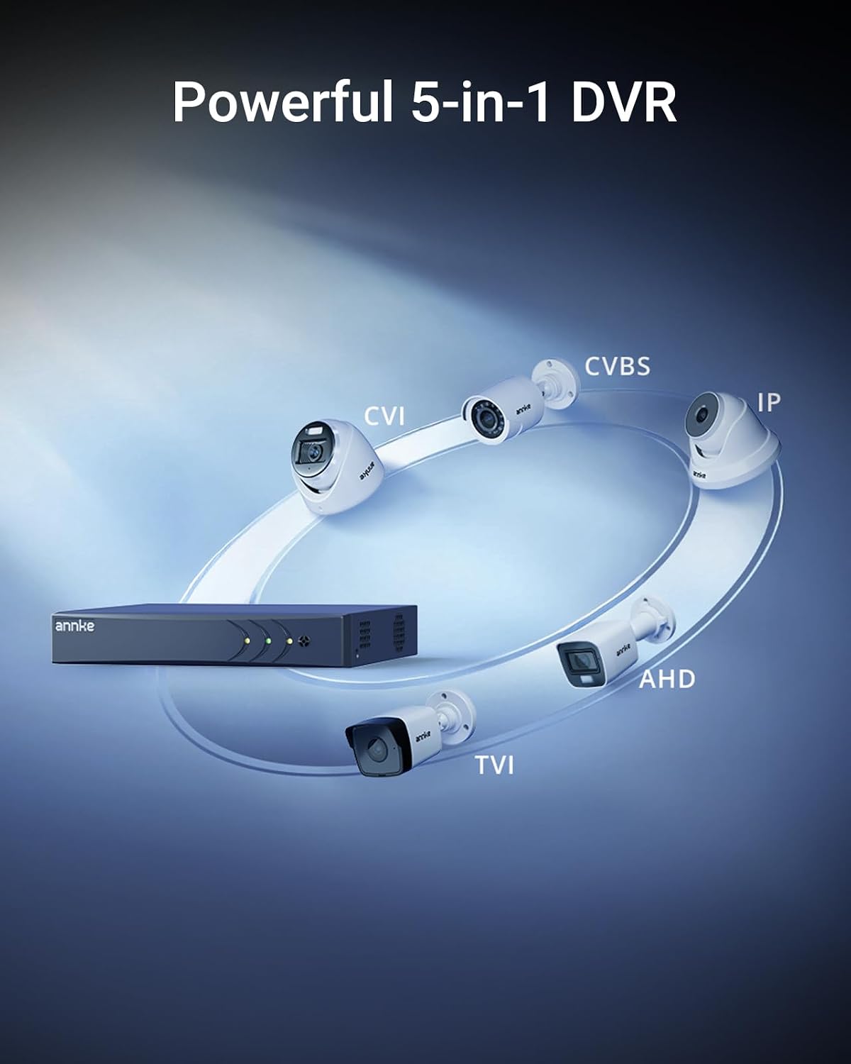 ANNKE 8 Channel 3K Lite Security Digital Video Recorder with 1TB Hard Drive, H.265+ Hybrid 5-in-1 Surveillance DVR, Human & Vehicle Detection, Supports 8CH Analog and 2 IP Cameras for 24/7 Home CCTV