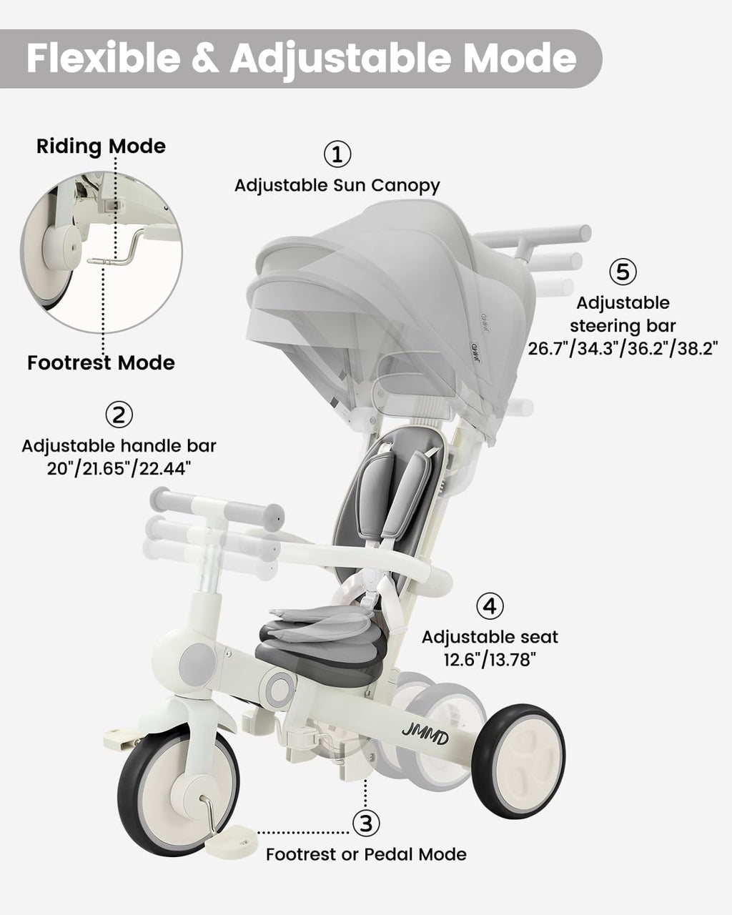 JMMD Baby Tricycle, 7-in-1 Multifunctional Kids Trike with Adjustable Parent Handle, Safety Harness & Wheel Brakes, Removable Canopy, Stroll Trike for Boys & Girls Ages 18 Months-5 Years, Gray