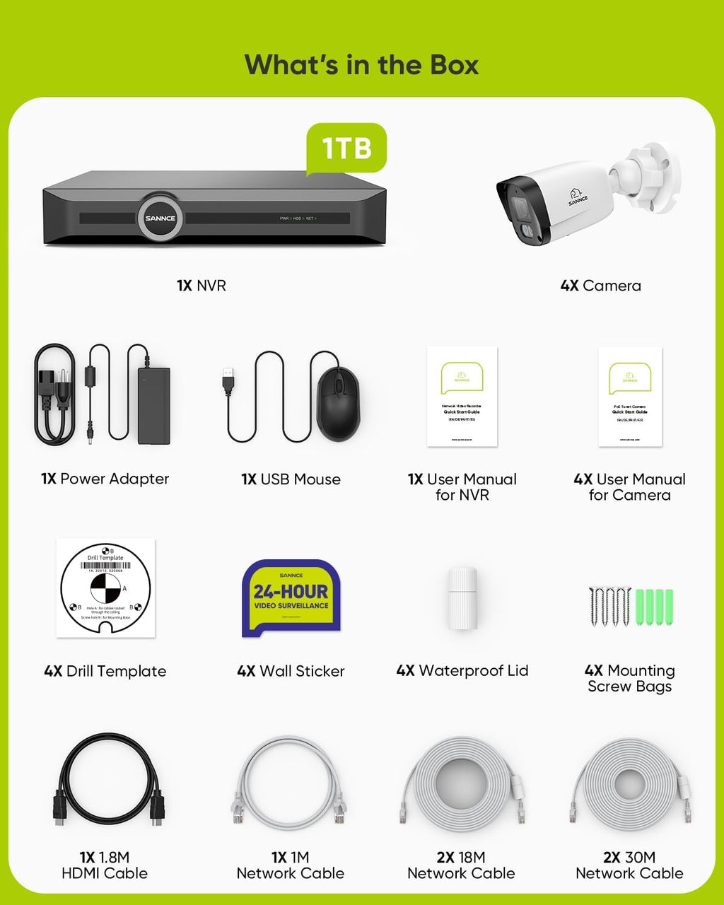 SANNCE 8CH 6MP Surveillance PoE NVR System with 4PCS 2K 3MP HD Weatherproof Cameras with H.265 Video Compression, Smart IR LED, APP Push Alert, Remote Access (with 1TB HDD)