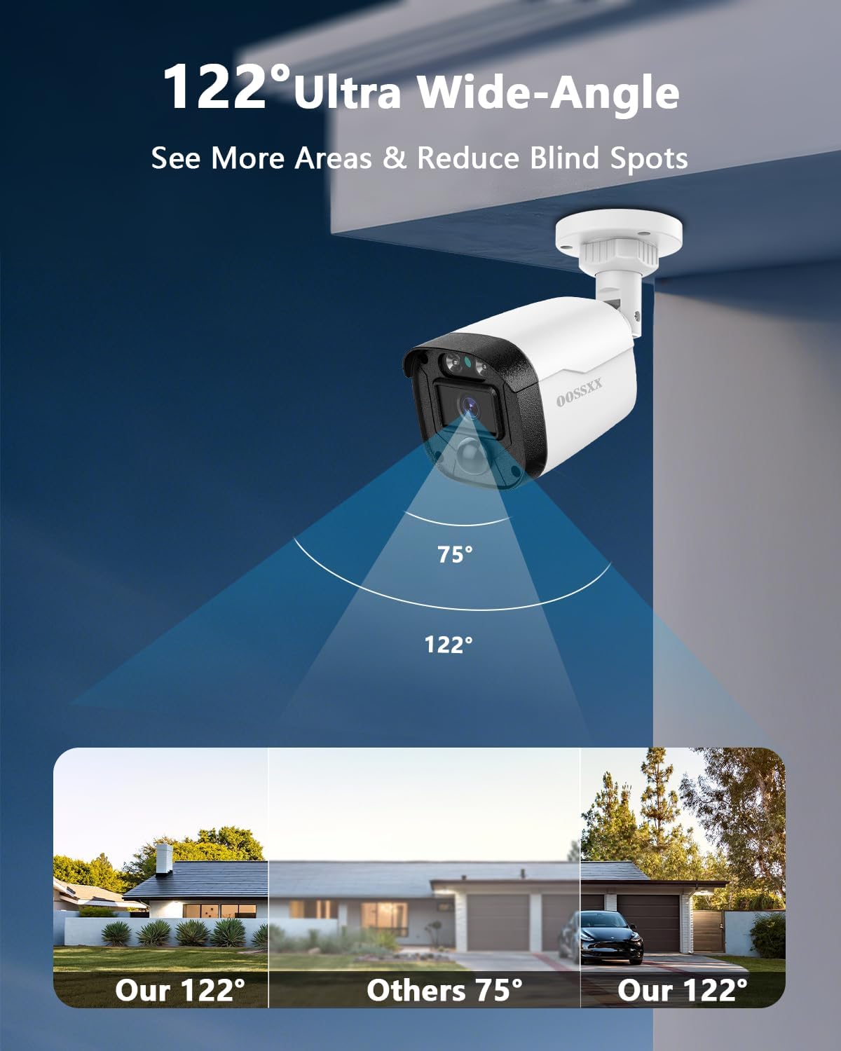 (2026 Update) 5MP Wired Security Camera System Outdoor, 16CH DVR with 16 x 122° Wide Angle Home Surveillance Cameras, IP67 Waterproof, Free App No Monthly Fee, Remote Control, 65ft Night Vision