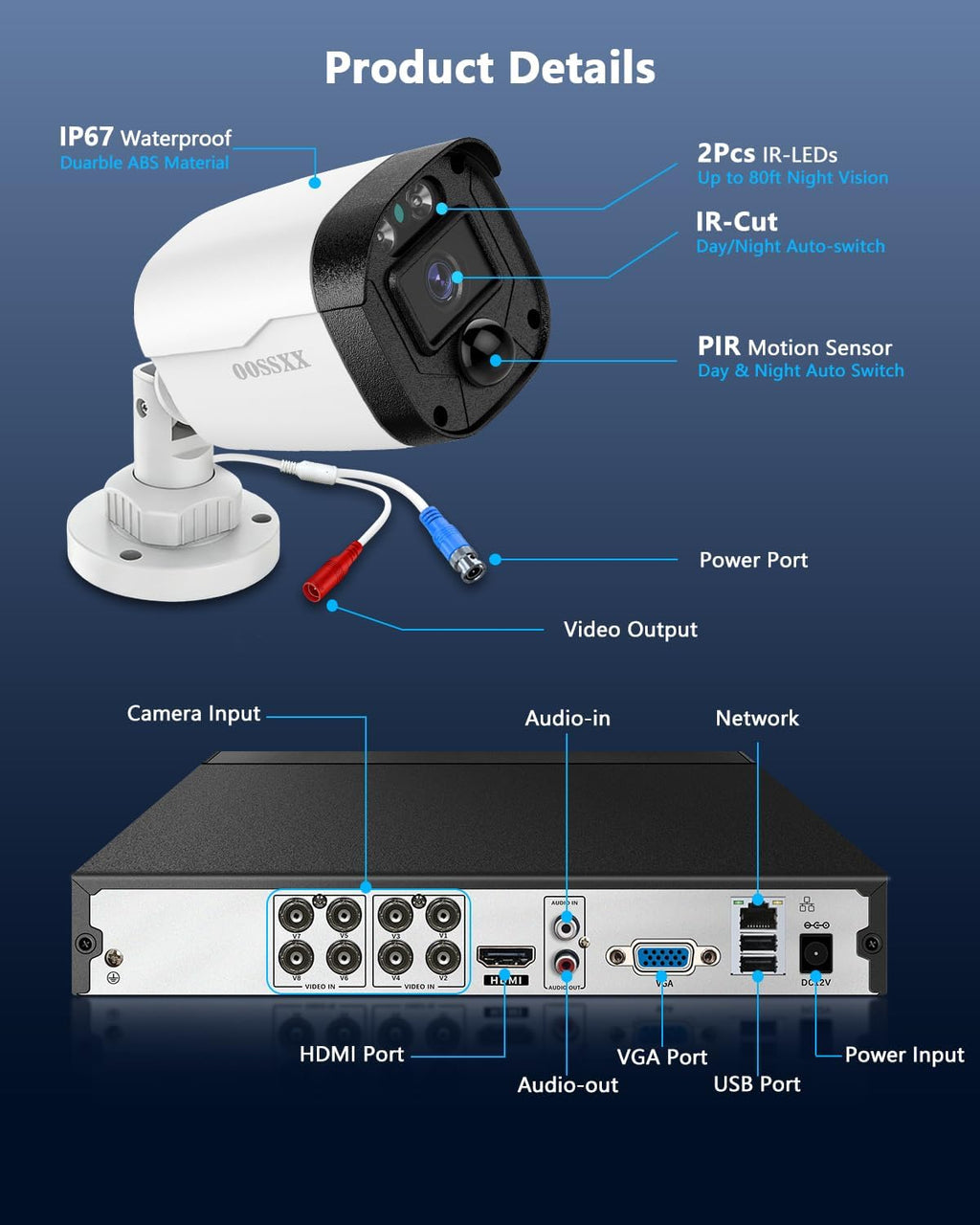 (2026 Update) 5MP Wired Security Camera System Outdoor, 16CH DVR with 16 x 122° Wide Angle Home Surveillance Cameras, IP67 Waterproof, Free App No Monthly Fee, Remote Control, 65ft Night Vision