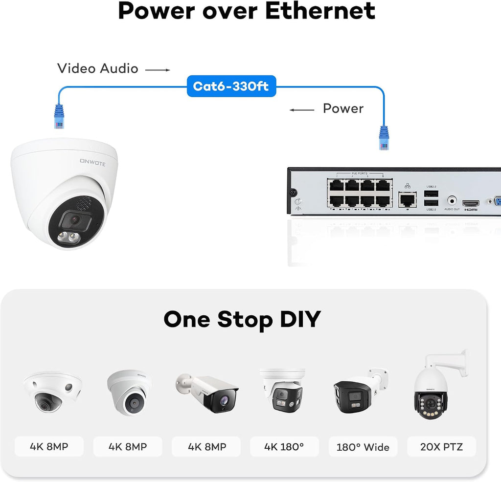 ONWOTE 4K NVR PoE Security Camera System 2 Way Audio, 8 Channel NVR 2TB, 4X 8MP Wired Outdoor IP Cameras, 125° FoV, AI Human Vehicle Detection Trigger Color Night Vision, CCTV Kit for Home Businesses