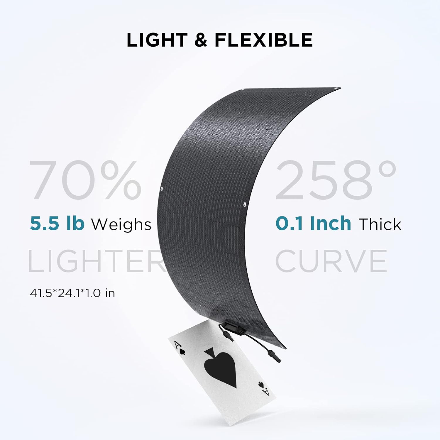 EF ECOFLOW 100W Flexible Solar Panel with High Efficiency Solar Modules, IP68 Waterproofing, Ideal for Off-Grid Solar Panel Kits, PV Charging, Power Kits & Ecosystem