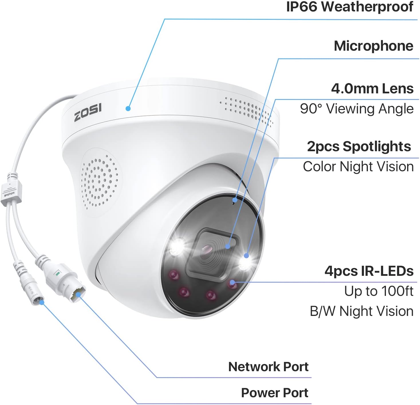 ZOSI 2-Pack 4K PoE Security Cameras with Ethernet Cables, Person/Vehicle Detection, 2-Way Audio, Weatherproof, Color Night Vision, Outdoor Indoor Camera Only Compatible with Same Brand 8MP/4K POE NVR