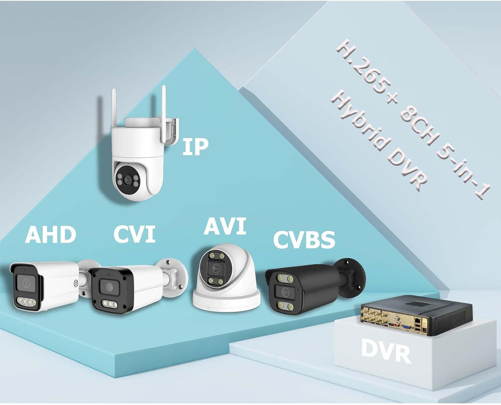 8CH Home Wired Security Camera System with 1TB Hard Drive, 8Channel 5MP H.265+ 5-in-1 DVR System, 8 x 1080p Metal Weatherproof Surveillance Wired Cams, 80ft Night Vision, Remote Access