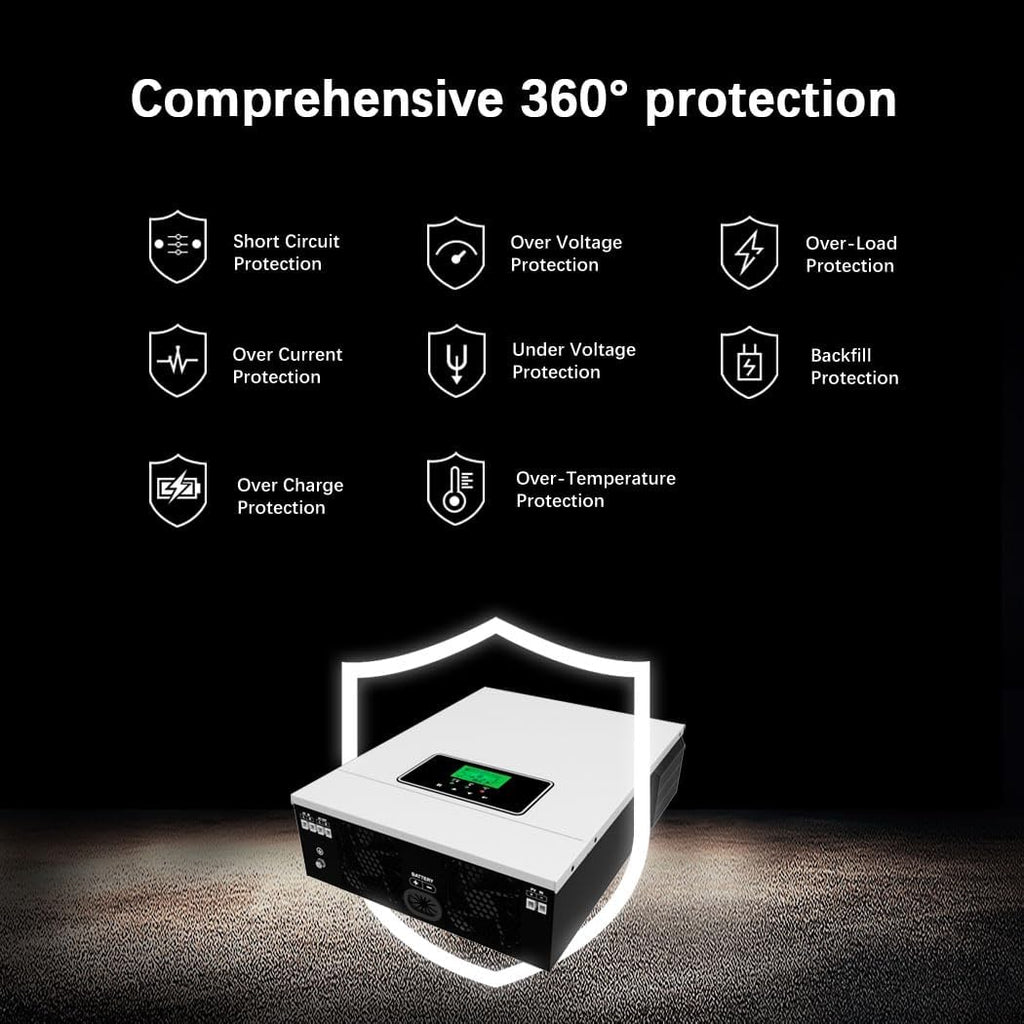 Y&H 3000W Solar Hybrid Inverter DC24V to AC230V, Off-Grid Pure Sine Wave Inverter with 80A MPPT Solar Charger + AC Charger,Max PV 3000W DC30-400V Input,fit for 24V Lead-Acid/Lithium Battery