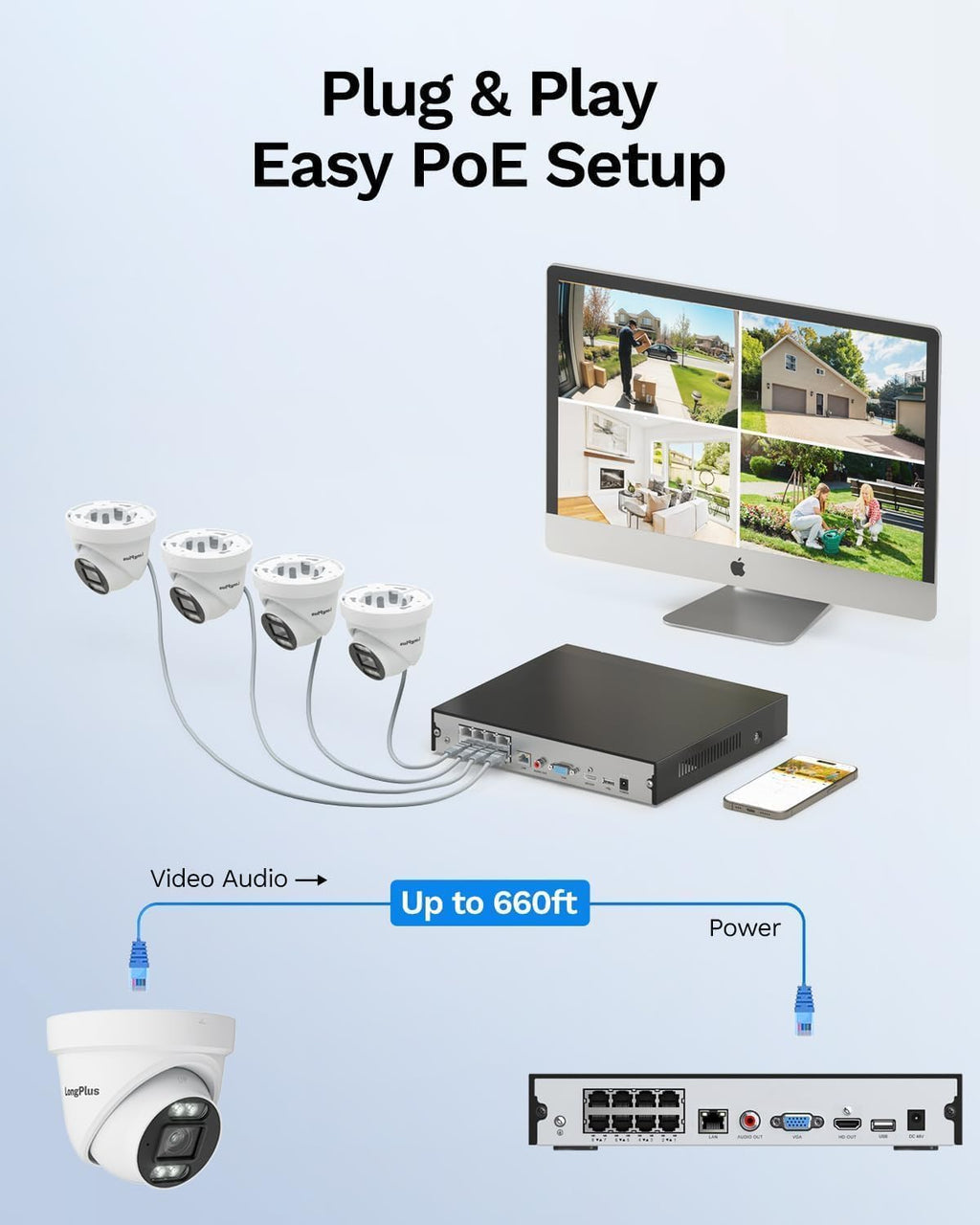 4K POE Security Camera System Outdoor, 8MP Smart Cameras System for Business Home, with AI Motion Detection, 12MP NVR with 2TB HDD for 24/7 Recording
