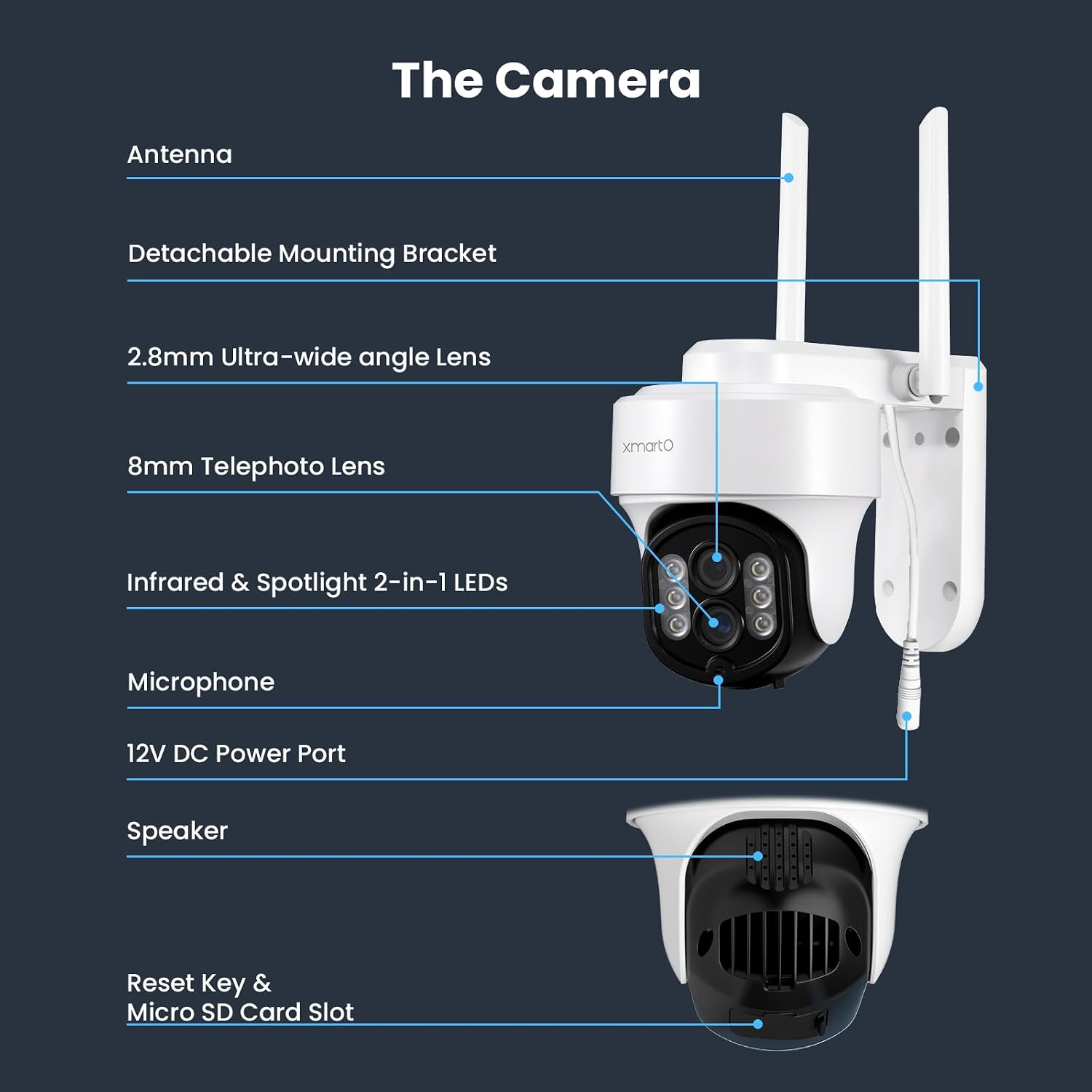XMARTO 10X Zoom Mesh WiFi6 PTZ AI Tracking Security Camera System, 4-Cam 2K Dual Lens Kit, 10CH 4K Expandable NVR 1TB HDD, Long Range WiFi, Plug-in 24/7 Wireless Indoor/Outdoor Surveillance