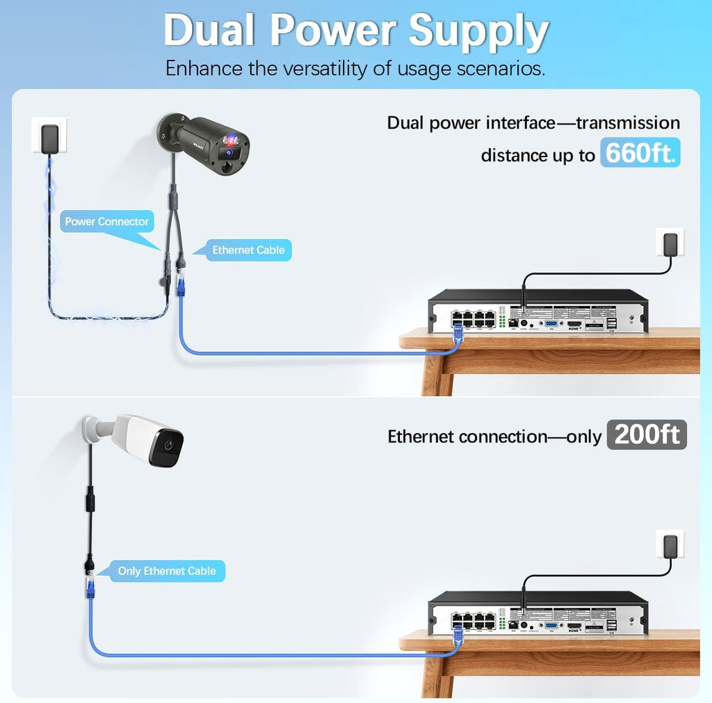【2-Way Audio】 Outdoor Wired Security Camera System, Wired Cameras for Home Security, Home POE Video Surveillance Systems DVR Kits
