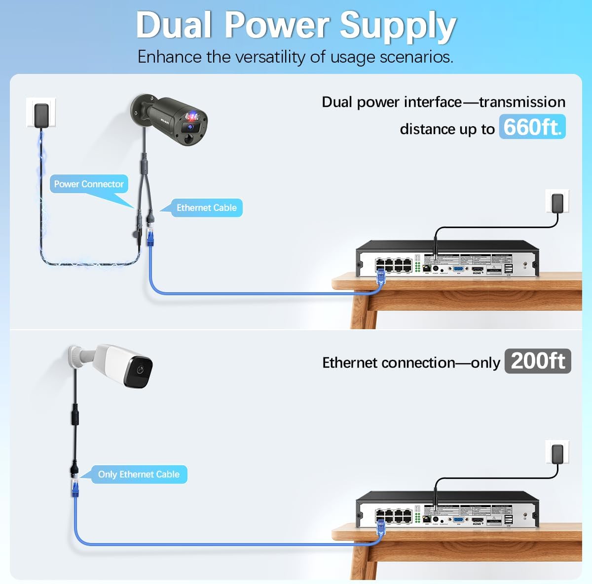 【2-Way Audio】 Outdoor Wired Security Camera System, Wired Cameras for Home Security, Home POE Video Surveillance Systems DVR Kits