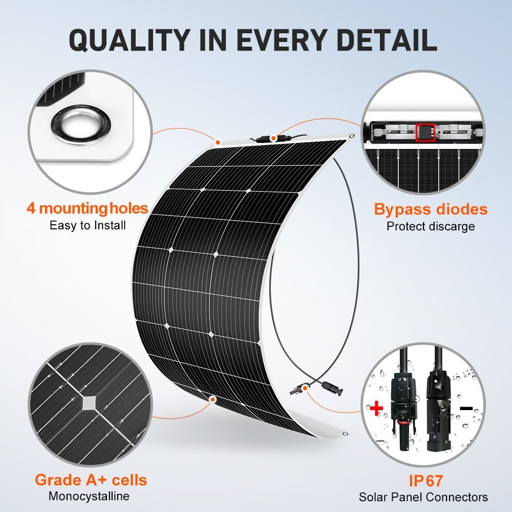 DOKIO 600W (6×100W) Flexible Solar Panels 18V Monocrystalline for 12V Battery Charging, Semi-Flexible ETFE with MC4, Series or Parallel Expansion for RV Boat Van Camper Trailer Off-Grid Power